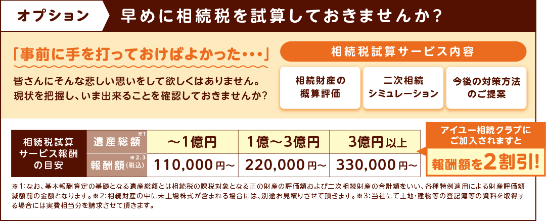 相続税についての表