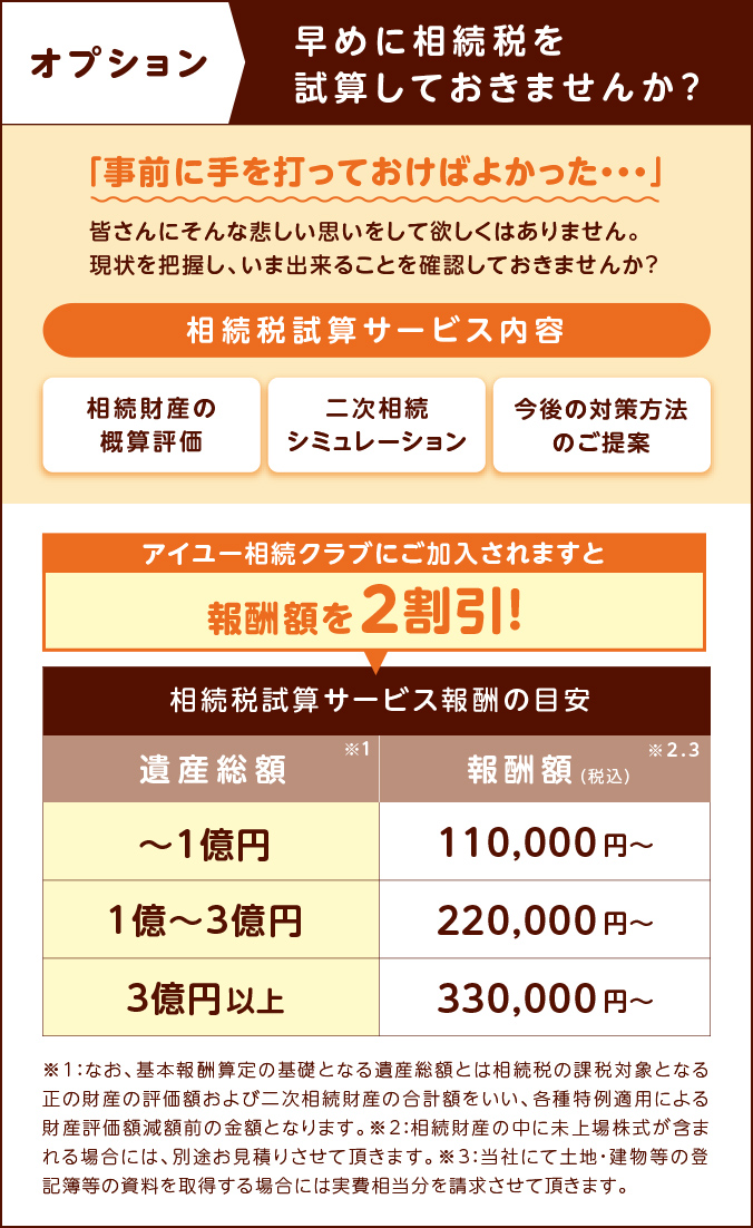 相続税についての表