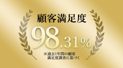 顧客満足度97.76%