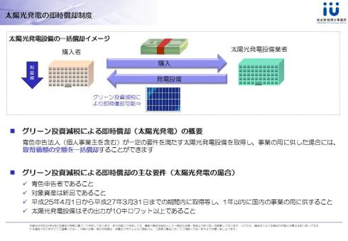 グリーン投資減税in九州管内での太陽光発電事業 | スタッフブログ